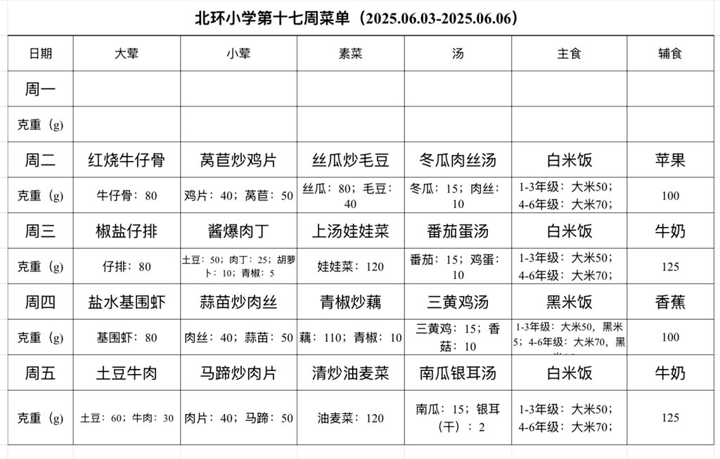 十七周.jpg