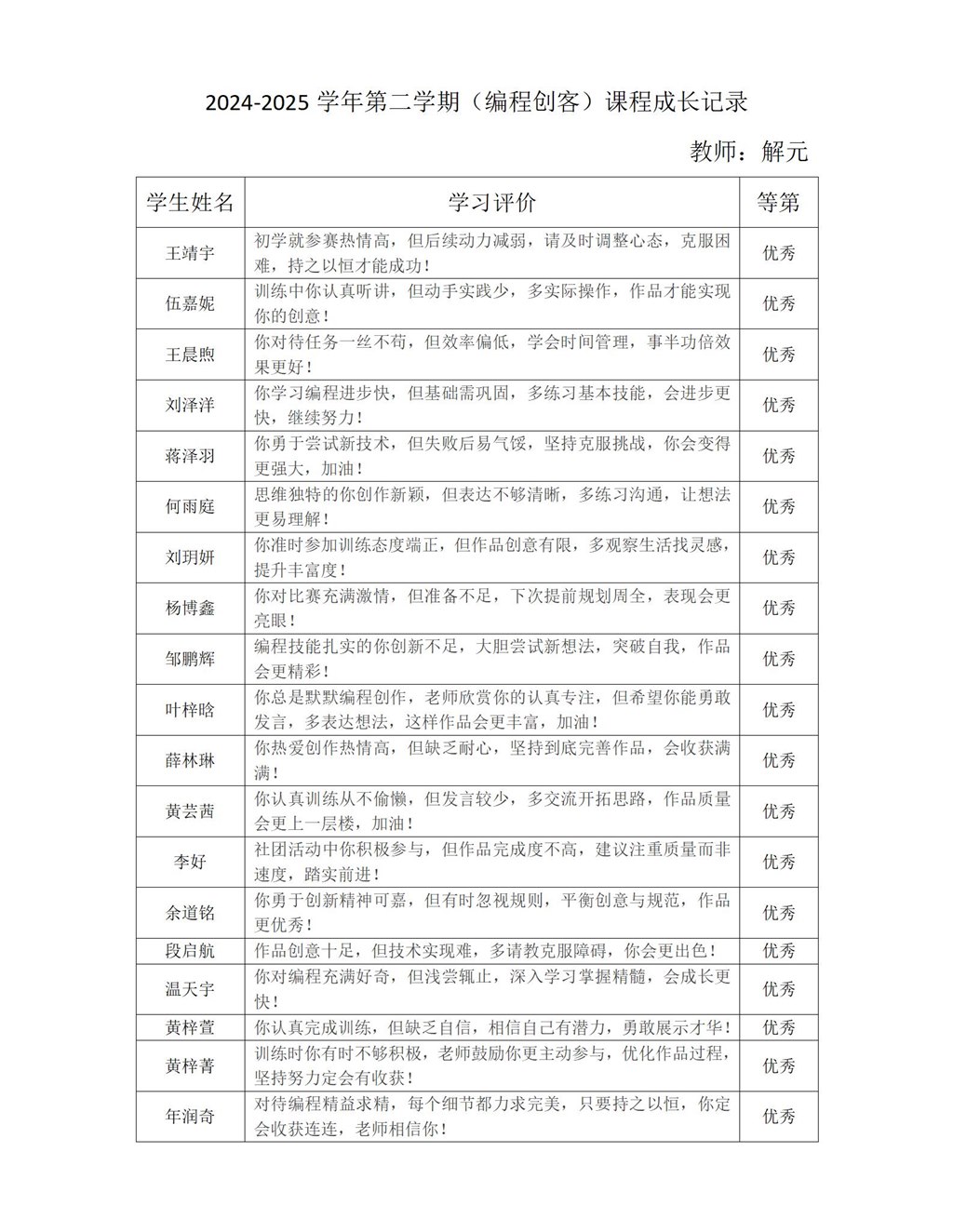 （编程创客）课程成长记录_01.jpg