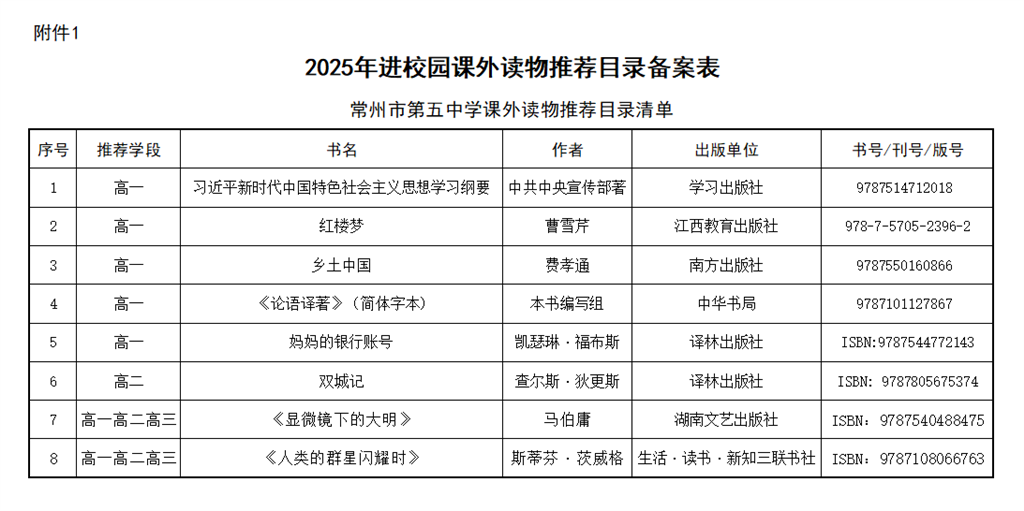推荐表.png