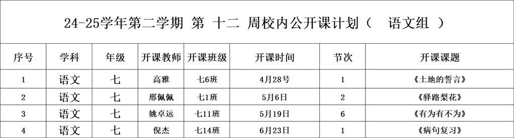 第12周校内公开课七年级语文组.png