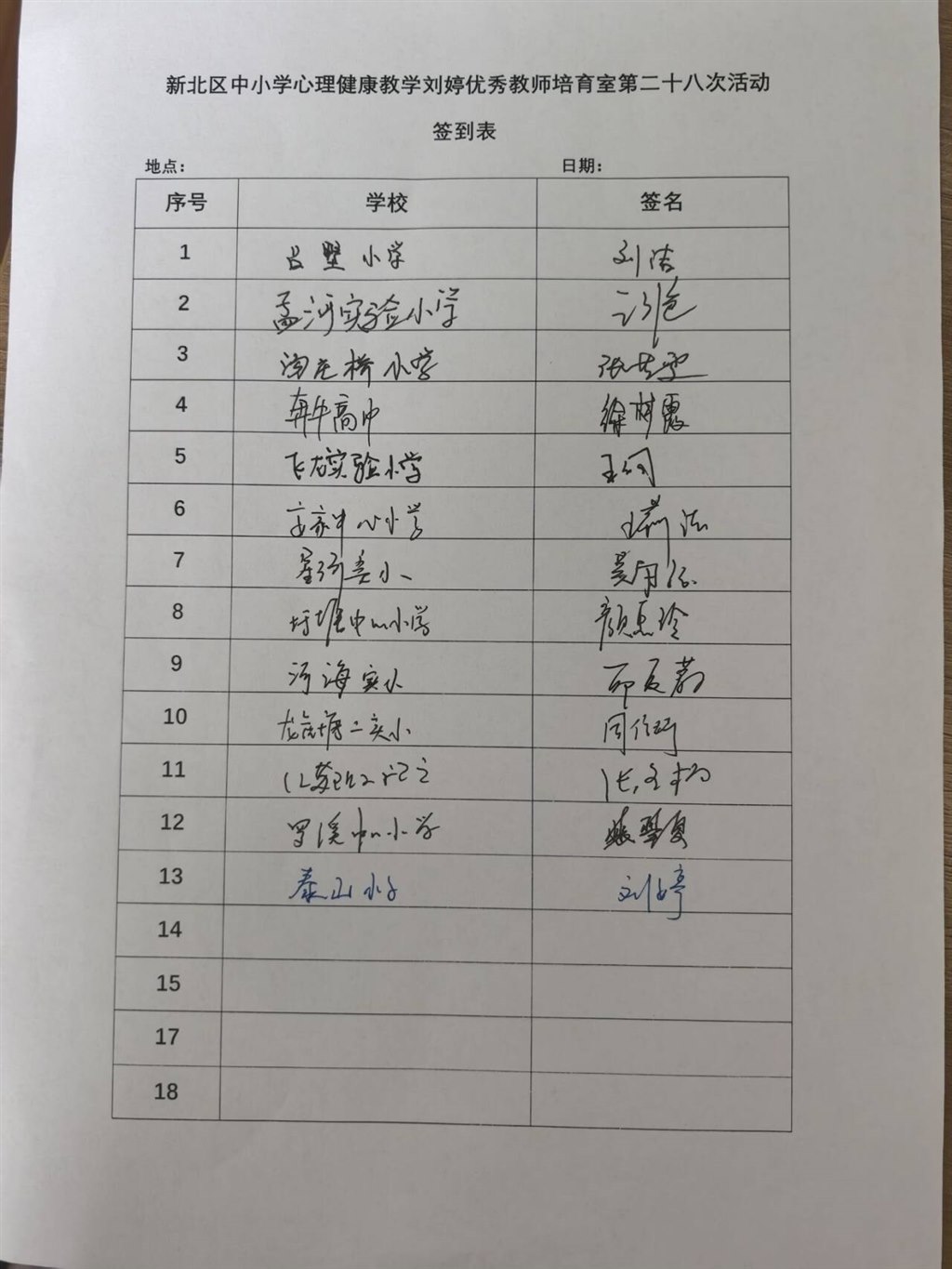 新北区中小学心理健康教育刘婷优秀教师培育室第二十八次活动签到表.jpg