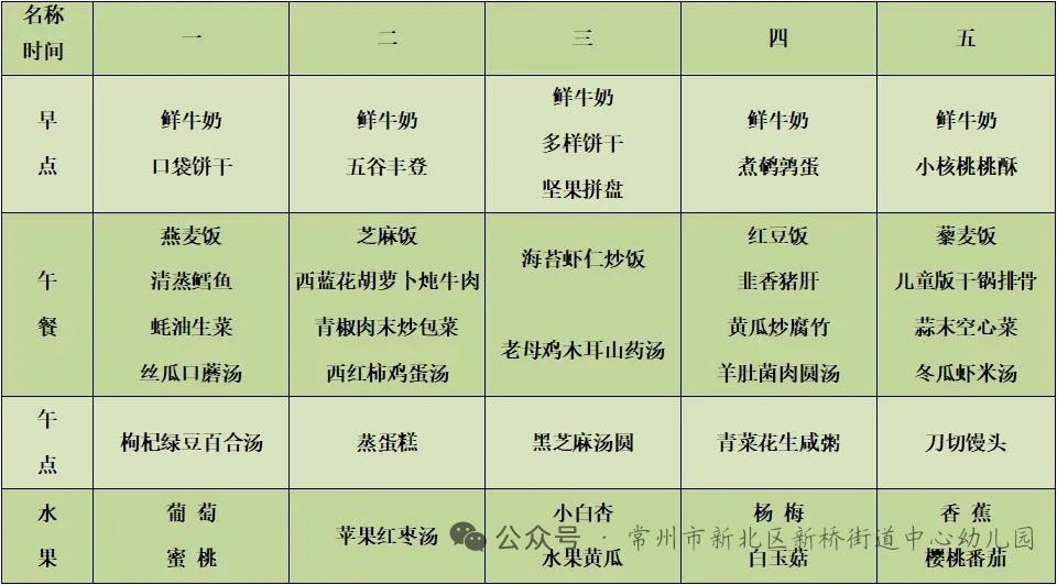 第二十周食谱.jpg