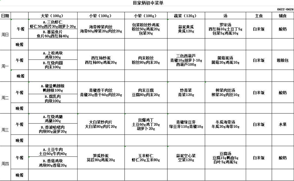 第十九周.png