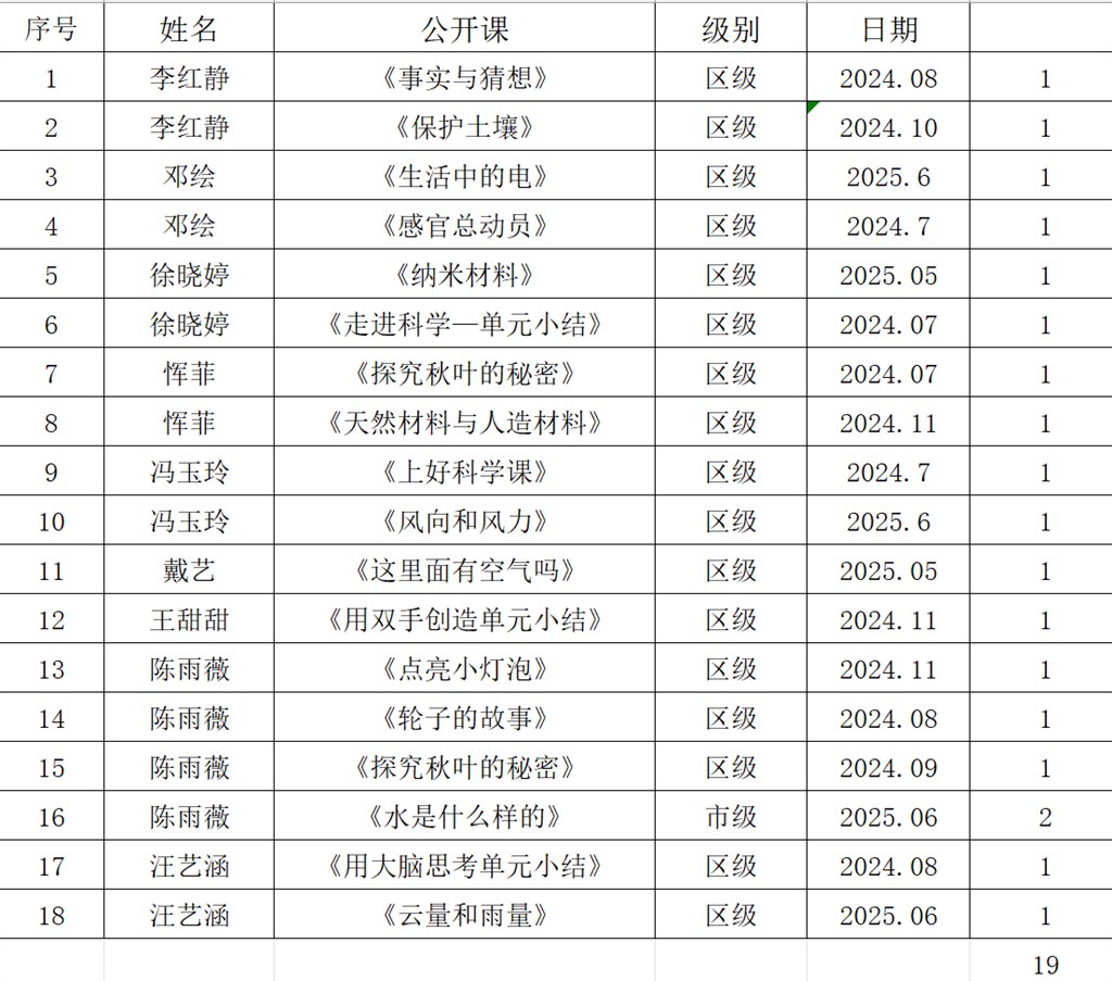 B12 公开课 .jpg