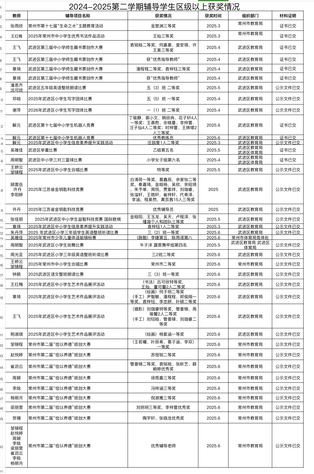 8d7b87909475295ef4899fe8658fd94.jpg