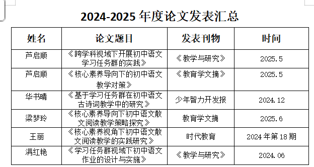 QQ截图20250628154137.png