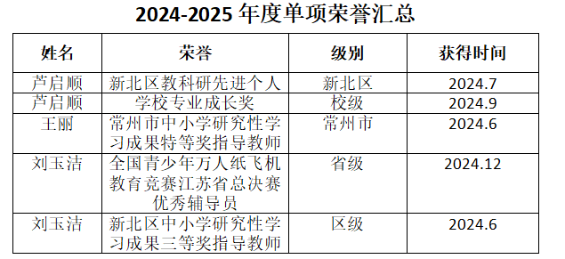QQ截图20250628152333.png
