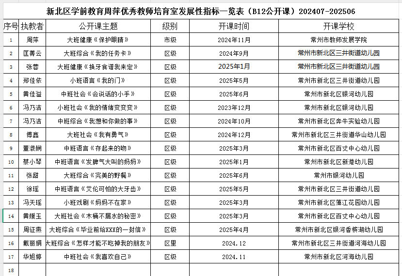 B12公开课.PNG