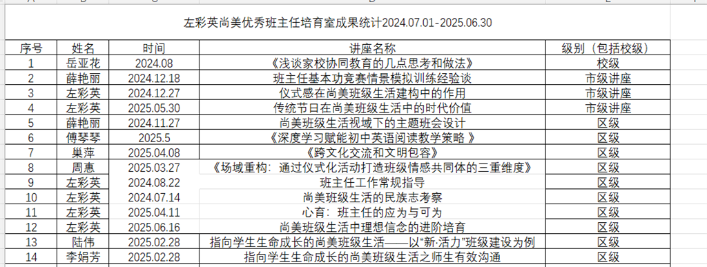 讲座.png