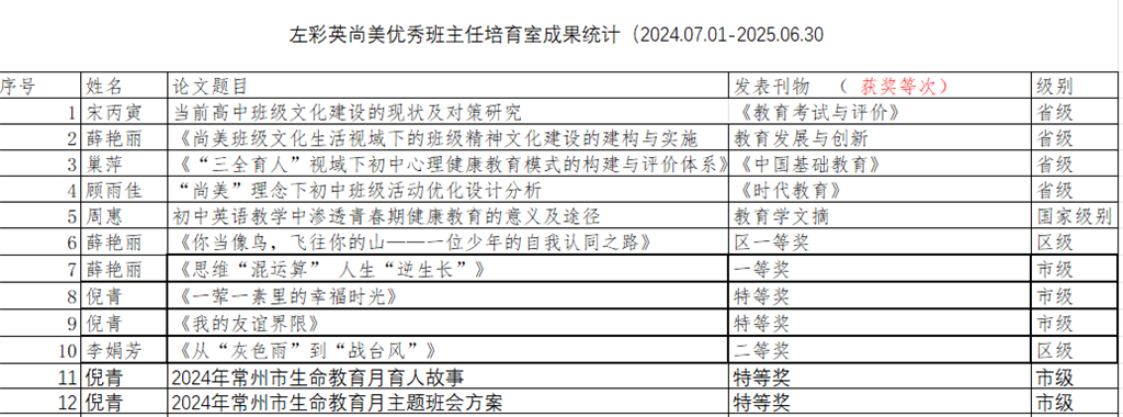 论文.png