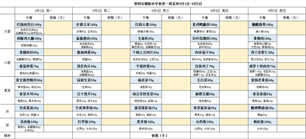 9.1-9.5菜单.png