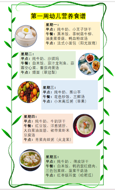 第一周幼儿食谱.png