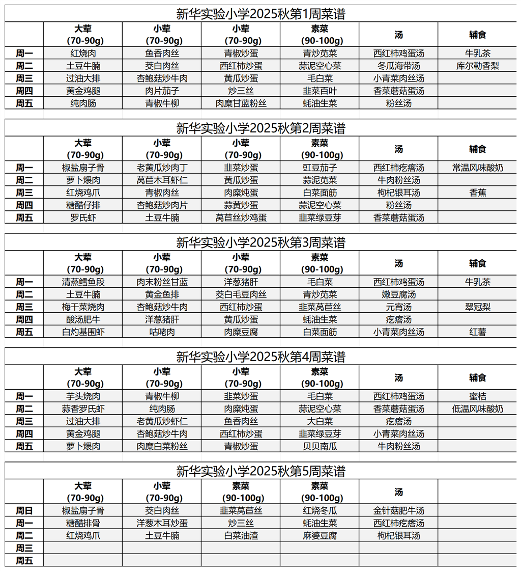 2025秋学期新华实验小学一周菜谱_第1-5周 (2).png