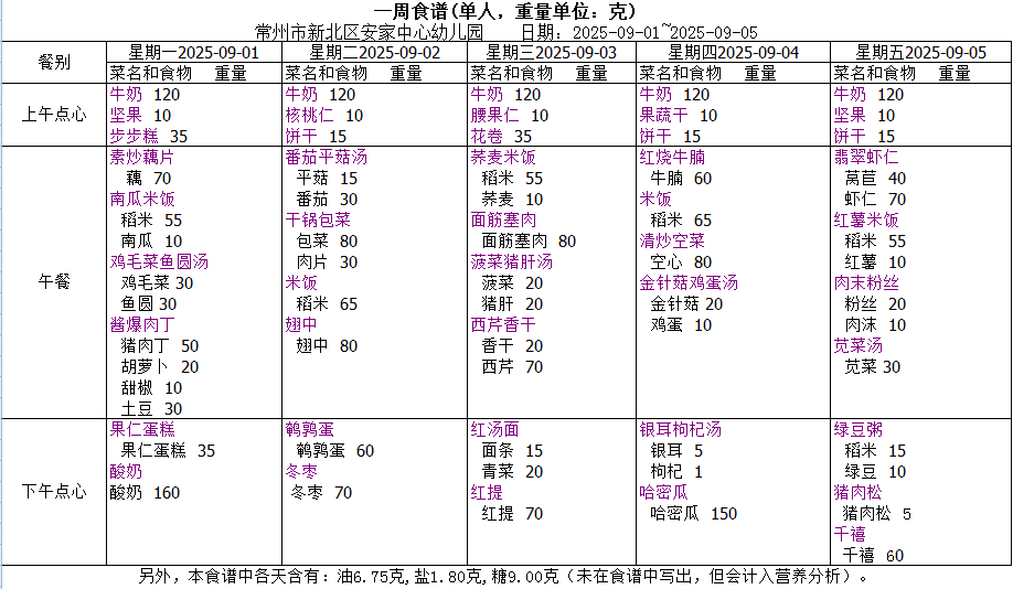 9.1-9.5带量.jpg