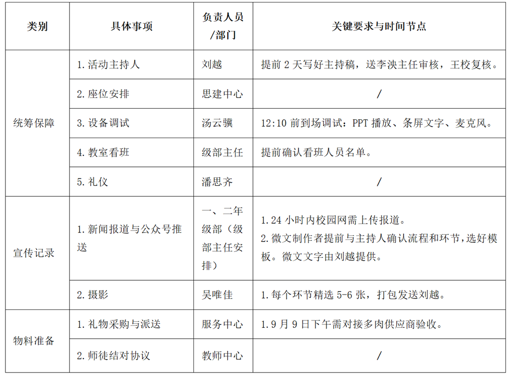 微信图片_20250903141918.png
