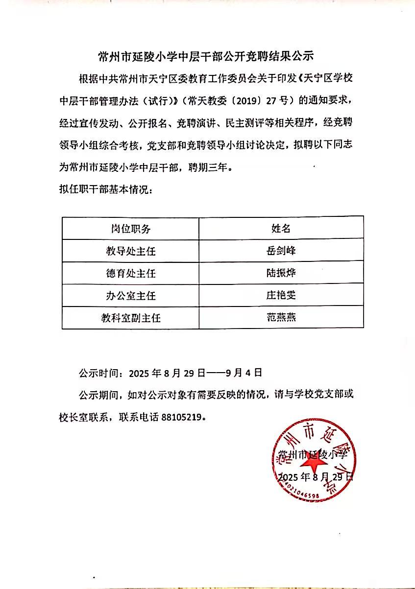 中层干部公开竞聘结果公示.jpg
