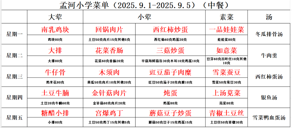 第1周.png