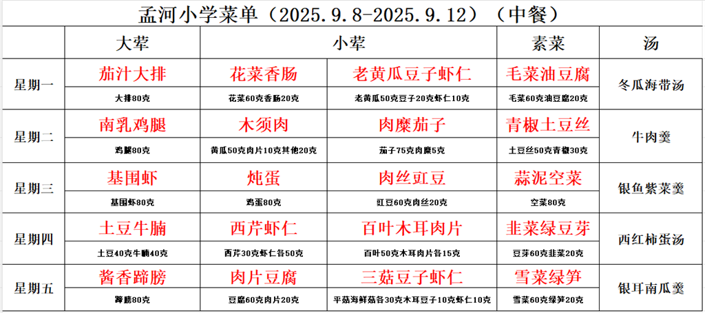 第2周.png