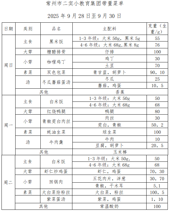 第四周菜单.png