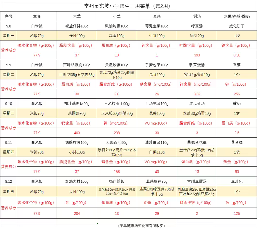 东坡小学学生菜单第二周9.8--9.12.png