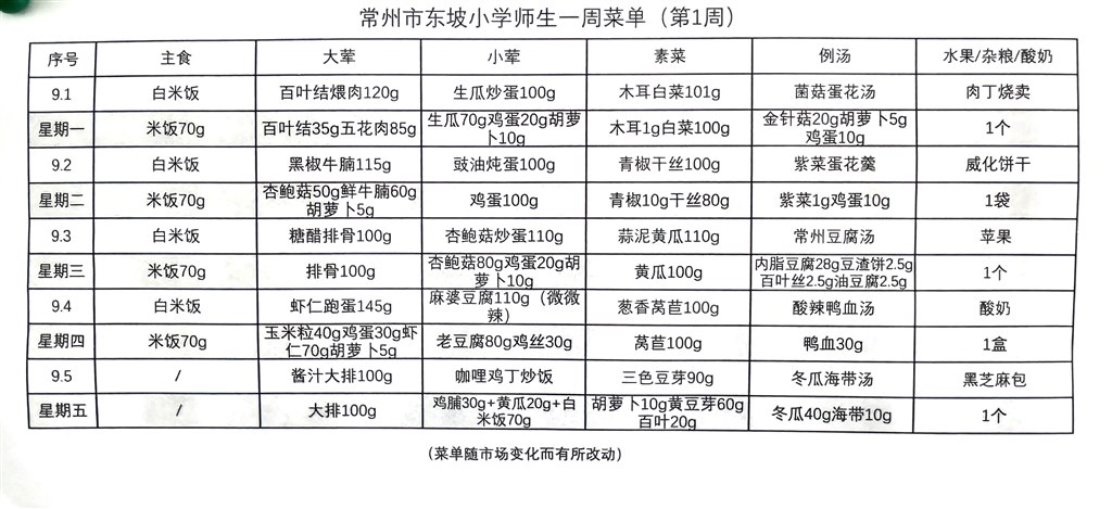 东坡小学学生菜单第一周9.1---9.5.JPG