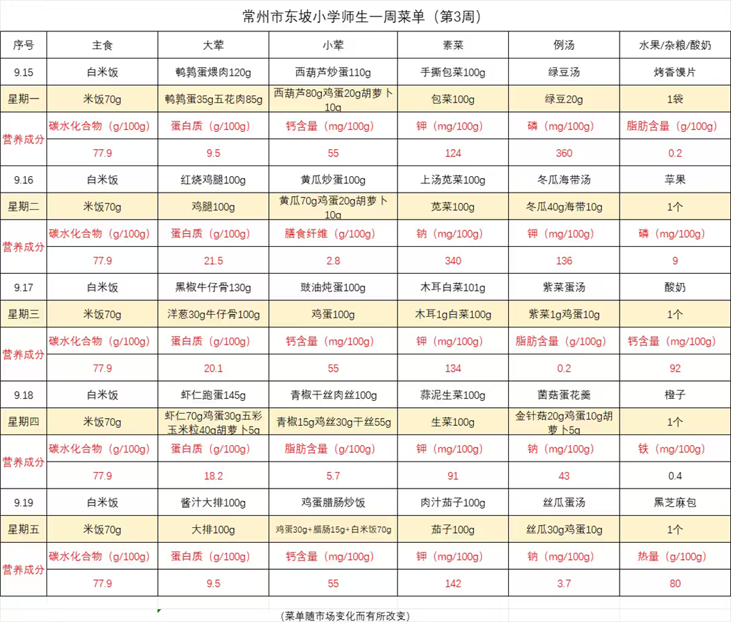东坡小学学生菜单第三周9.15--9.19.png