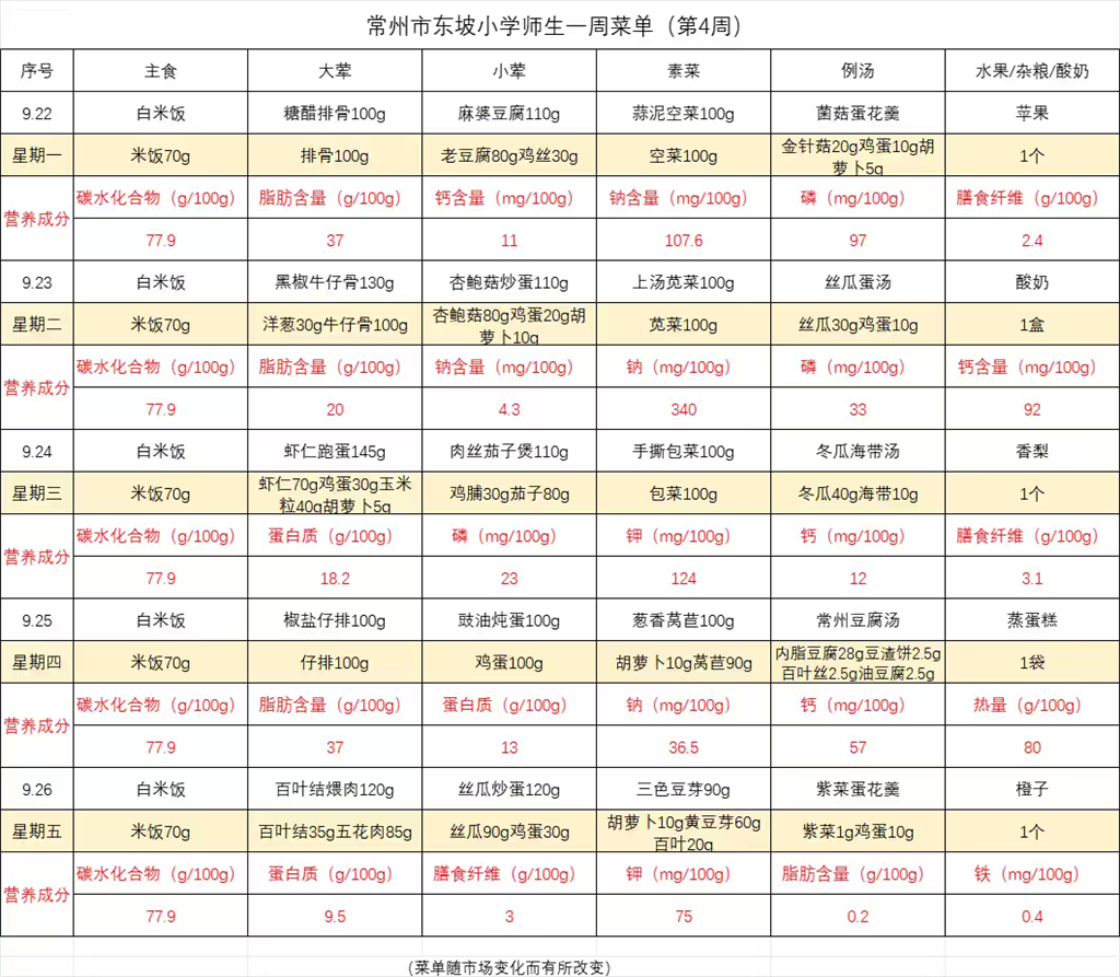 东坡小学学生菜单第四周9.22--9.26.png