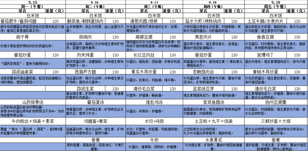 3acda3b7589a055c8c63a377ae7a520.png