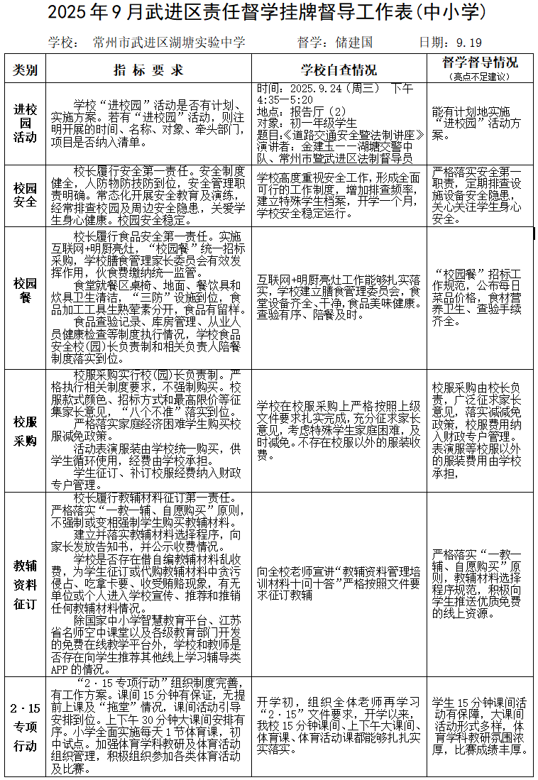 2025.9工作记录表.png 2025.9工作记录表.png