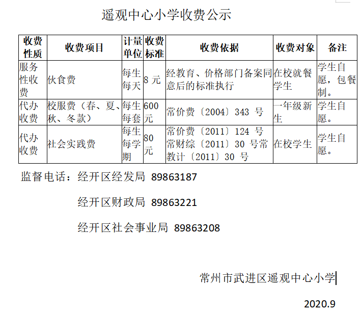 2020收费公示.png
