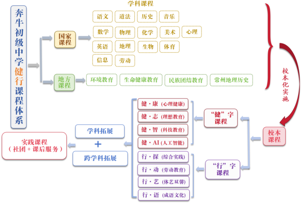 图片2222_副本.png 图片2222_副本.png