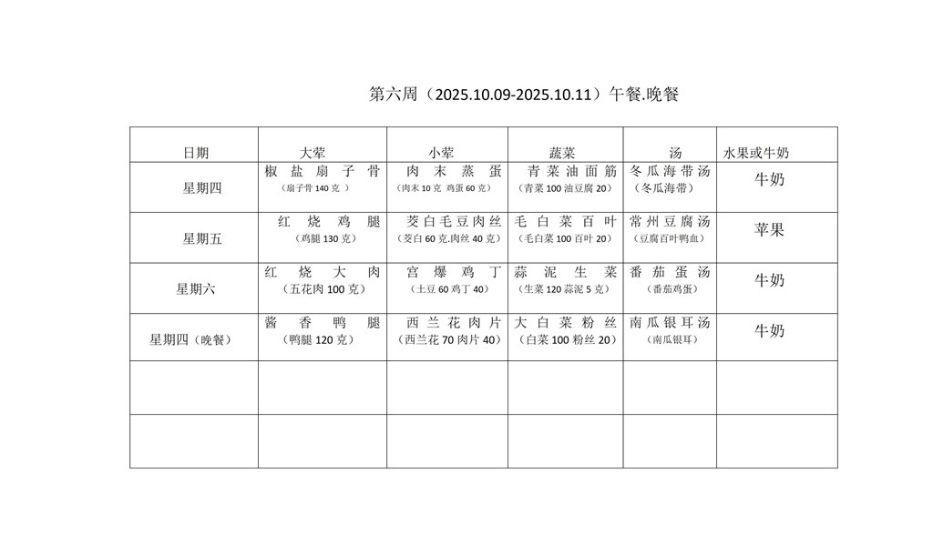 第六周 午餐、晚餐_01.jpg