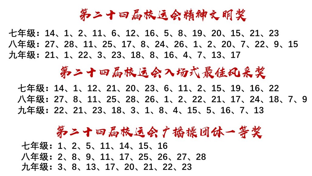 精神文明奖.JPG 精神文明奖.JPG