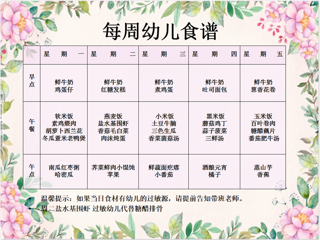 第七周.png 第七周.png