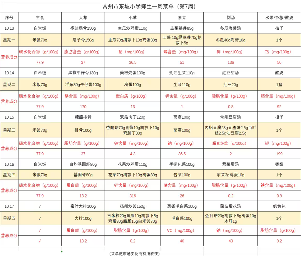 东坡小学学生菜单第七周10.13--10.17.png