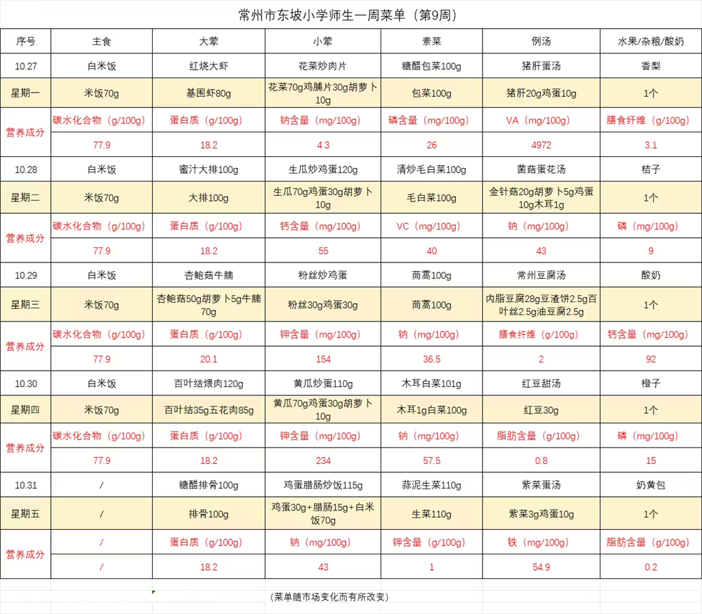 东坡小学学生菜单第九周10.27--10.31.png