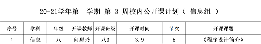 信息组何惠玲校内公开课.png