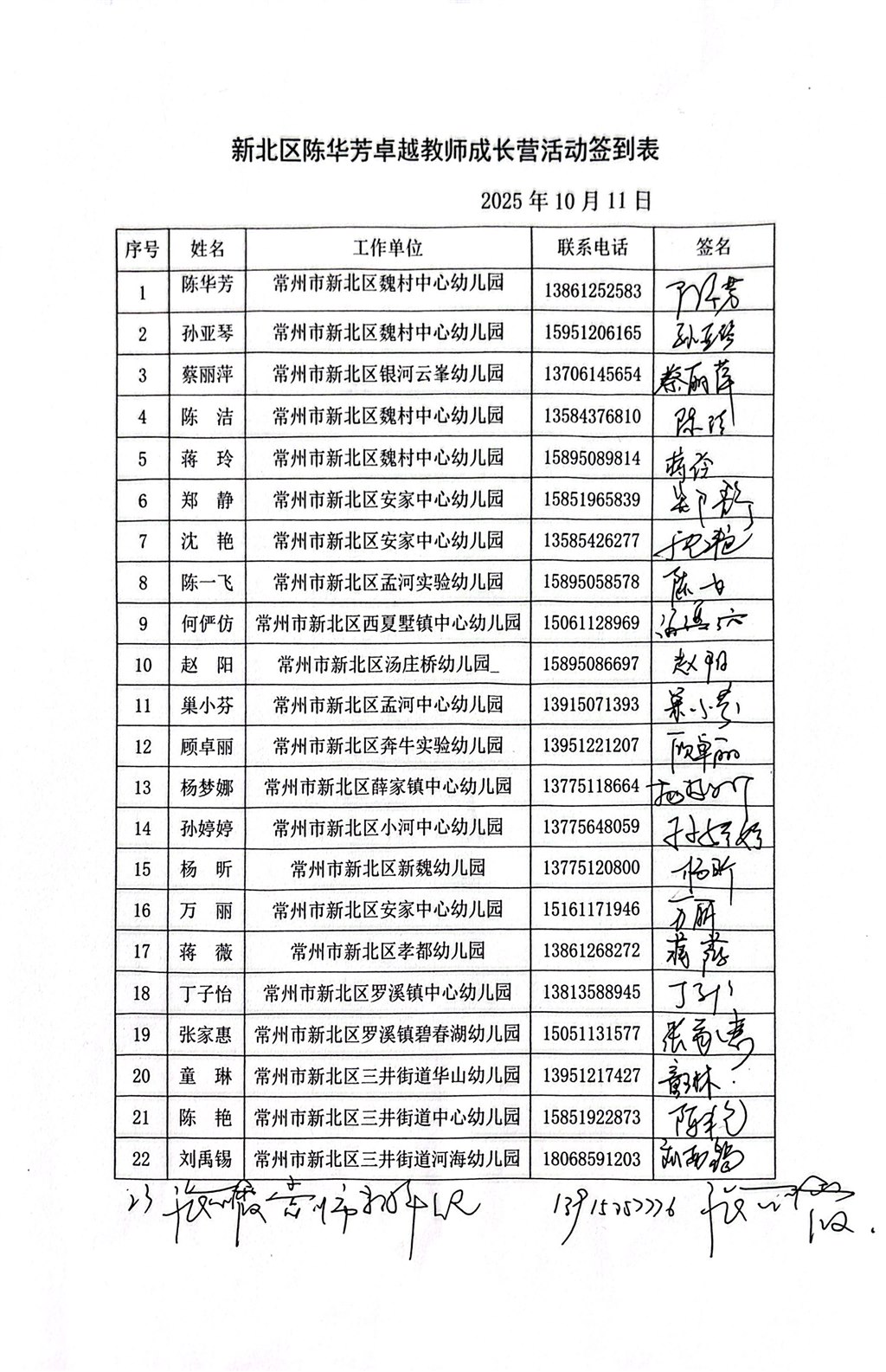 签到表20251011.jpg