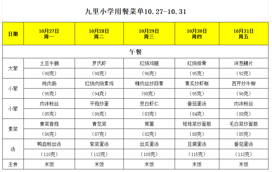 九里小学用餐菜单10.27-10.31.png