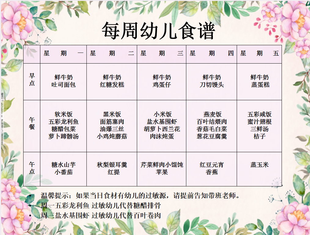 第九周.png 第九周.png