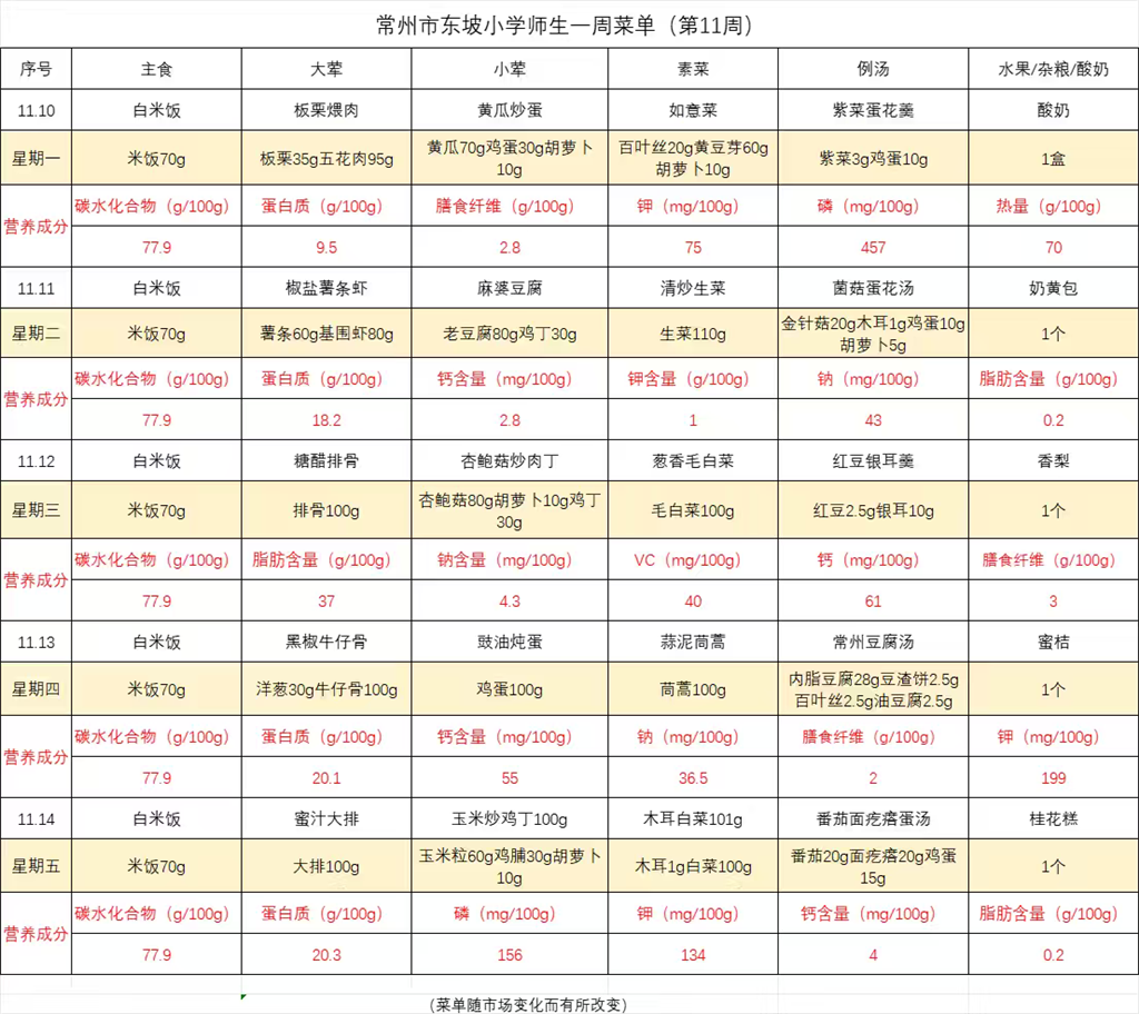 东坡小学学生菜单第十一周11.10- -11.14.PNG