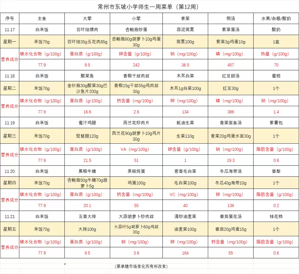 东坡小学学生菜单第十二周11.17- -11.21.PNG