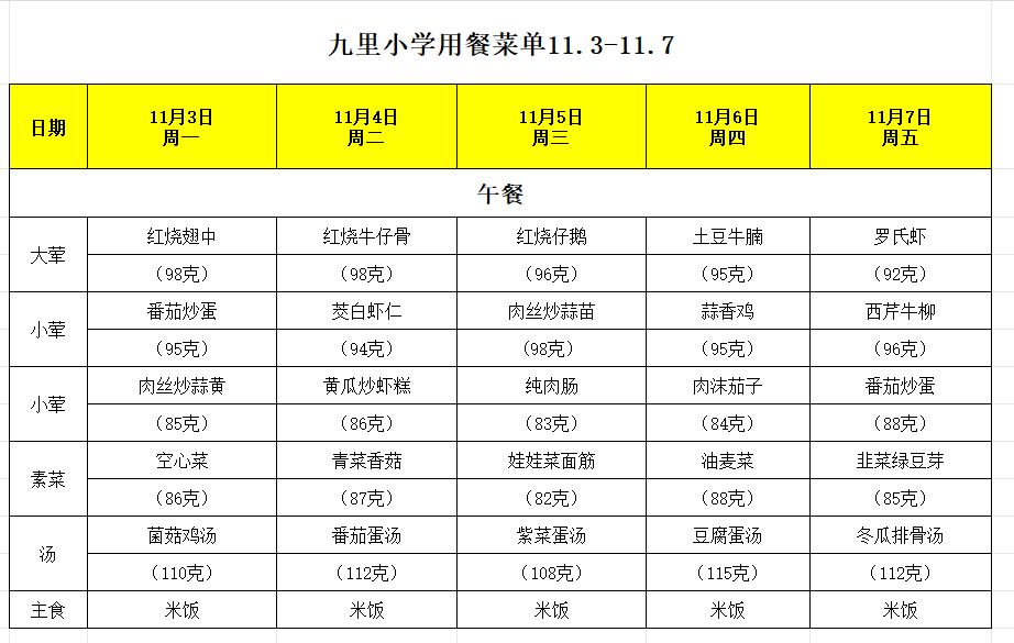 九里小学用餐菜单11.3-11.7.png