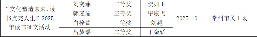 辅导学生.png