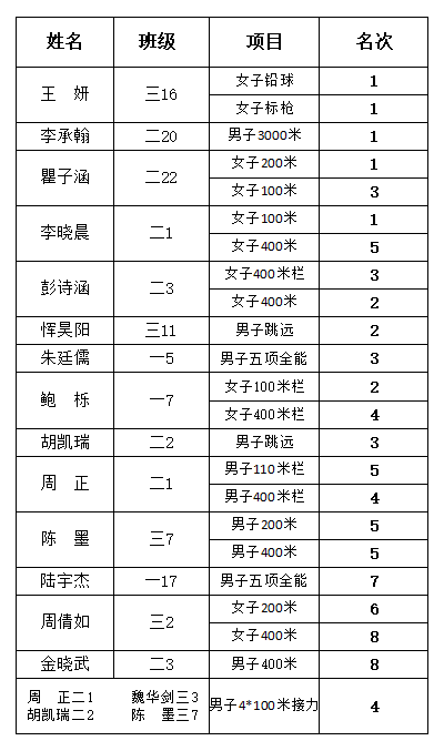 image019.png image019.png