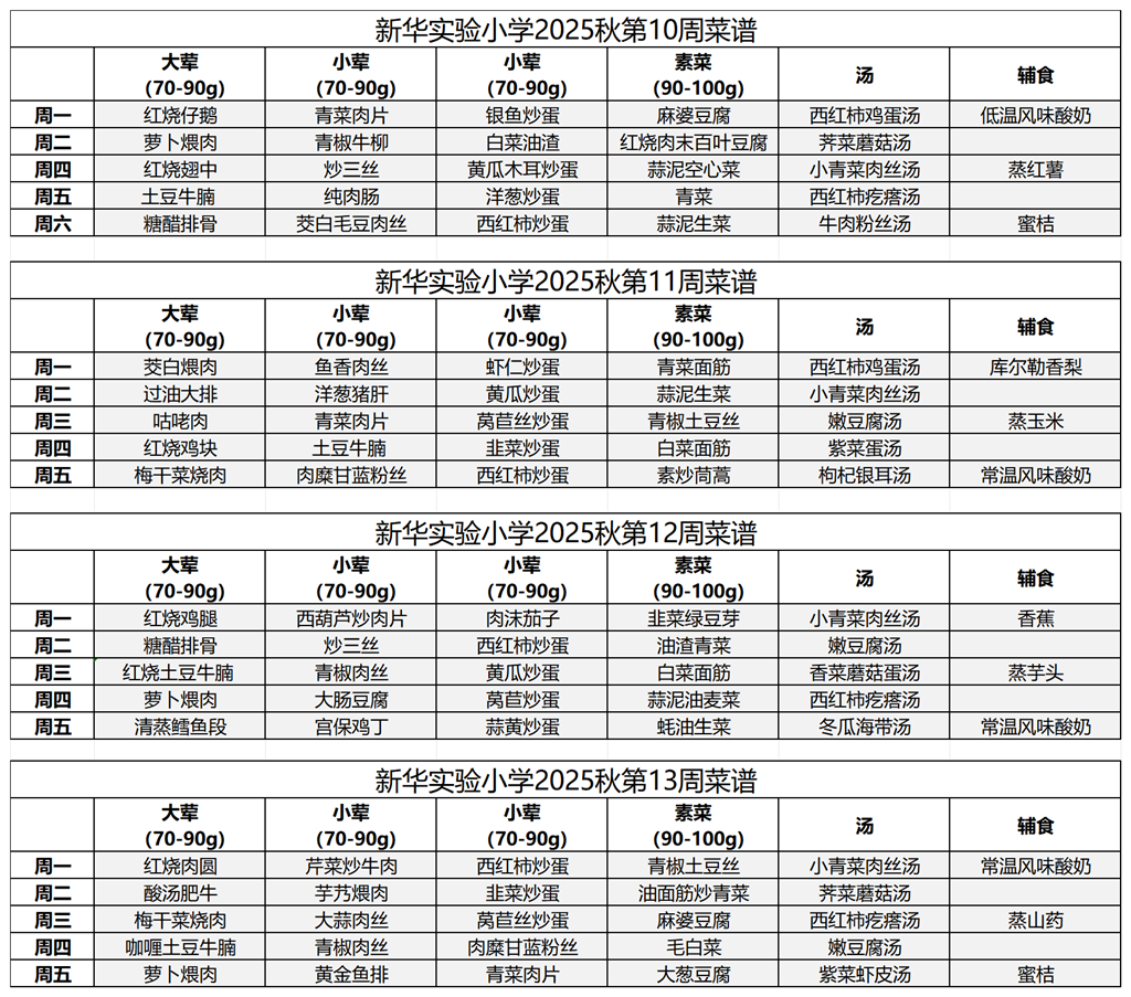 2025秋学期新华实验小学一周菜谱_第10-13周.png