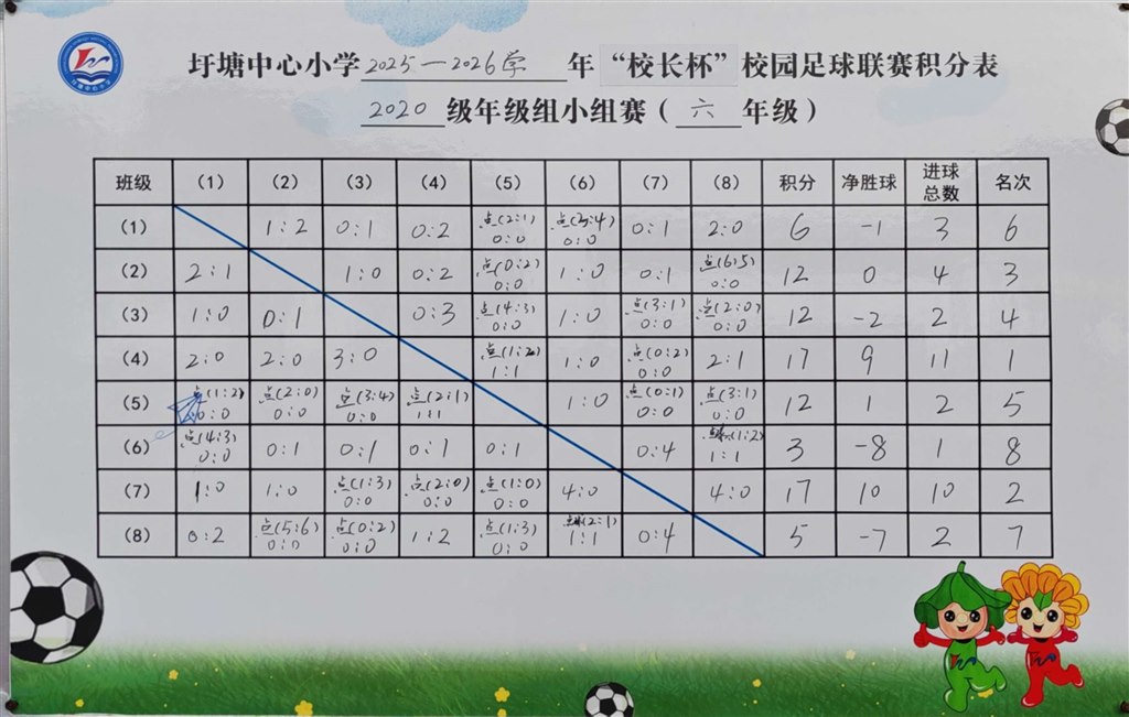 扫描全能王 2025-10-31 16.14_0(1).jpg 扫描全能王 2025-10-31 16.14_0(1).jpg