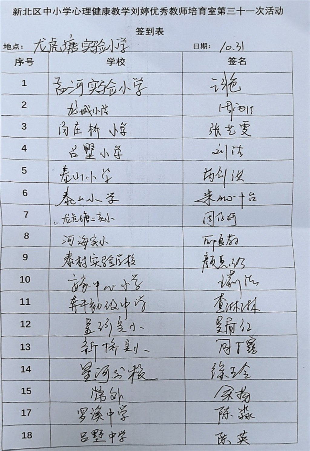 新北区中小学心理健康教学刘婷优秀教师培育室第三十一次活动签到表.jpg