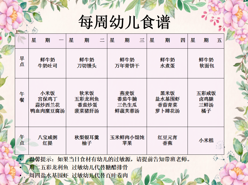 第十三周.png 第十三周.png