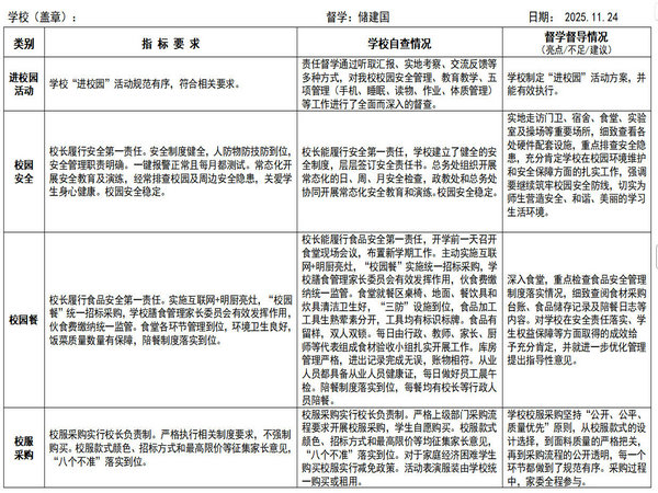 工作记录表1.jpg 工作记录表1.jpg